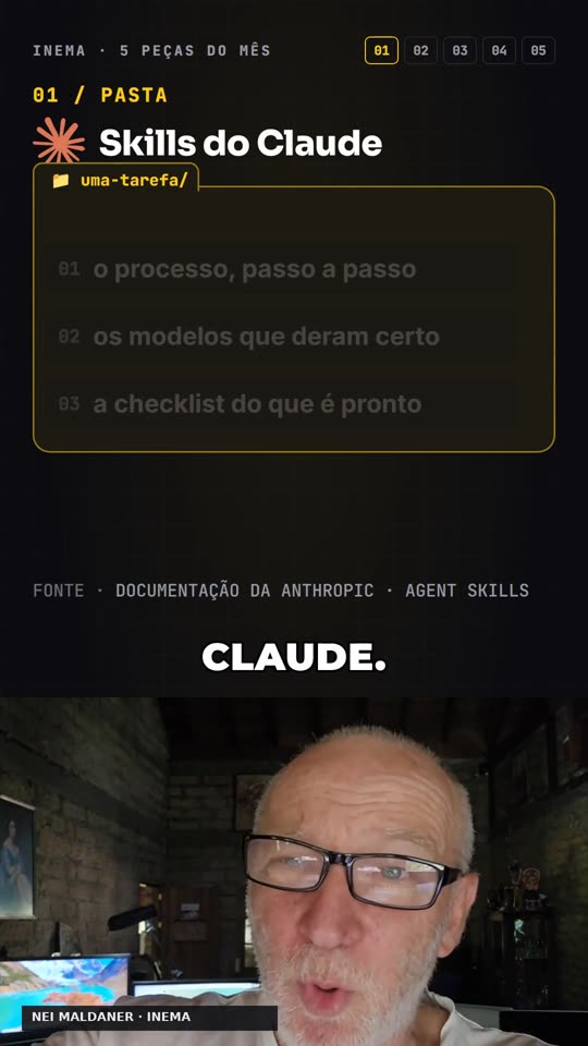 Peça 01, Skills do Claude: uma pasta com processo, modelos e checklist, e as pílulas 01–05 no topo