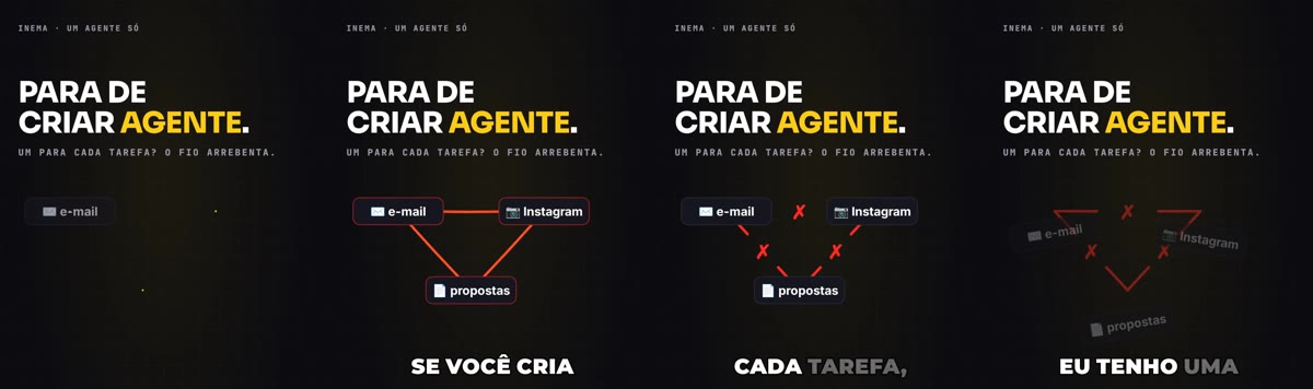 Quatro quadros do gancho do roteiro modelo, em 0,1 s, 1,2 s, 2,4 s e 3,4 s: a manchete PARA DE CRIAR AGENTE com AGENTE em amarelo; três agentes (e-mail, Instagram, propostas) ligados por um fio que fica vermelho, arrebenta com marcas de X e cai