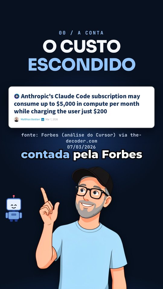 Prova: "O custo escondido" e o recorte real da manchete do the-decoder sobre o plano de 200 dólares que consome até 5 mil, com a fonte embaixo