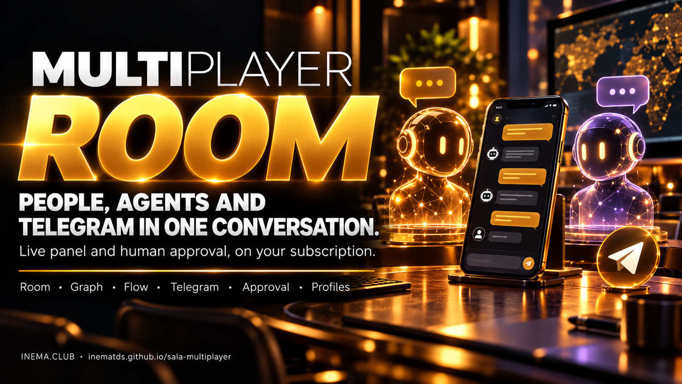 Sala Multiplayer banner: people, agents and Telegram in the same conversation