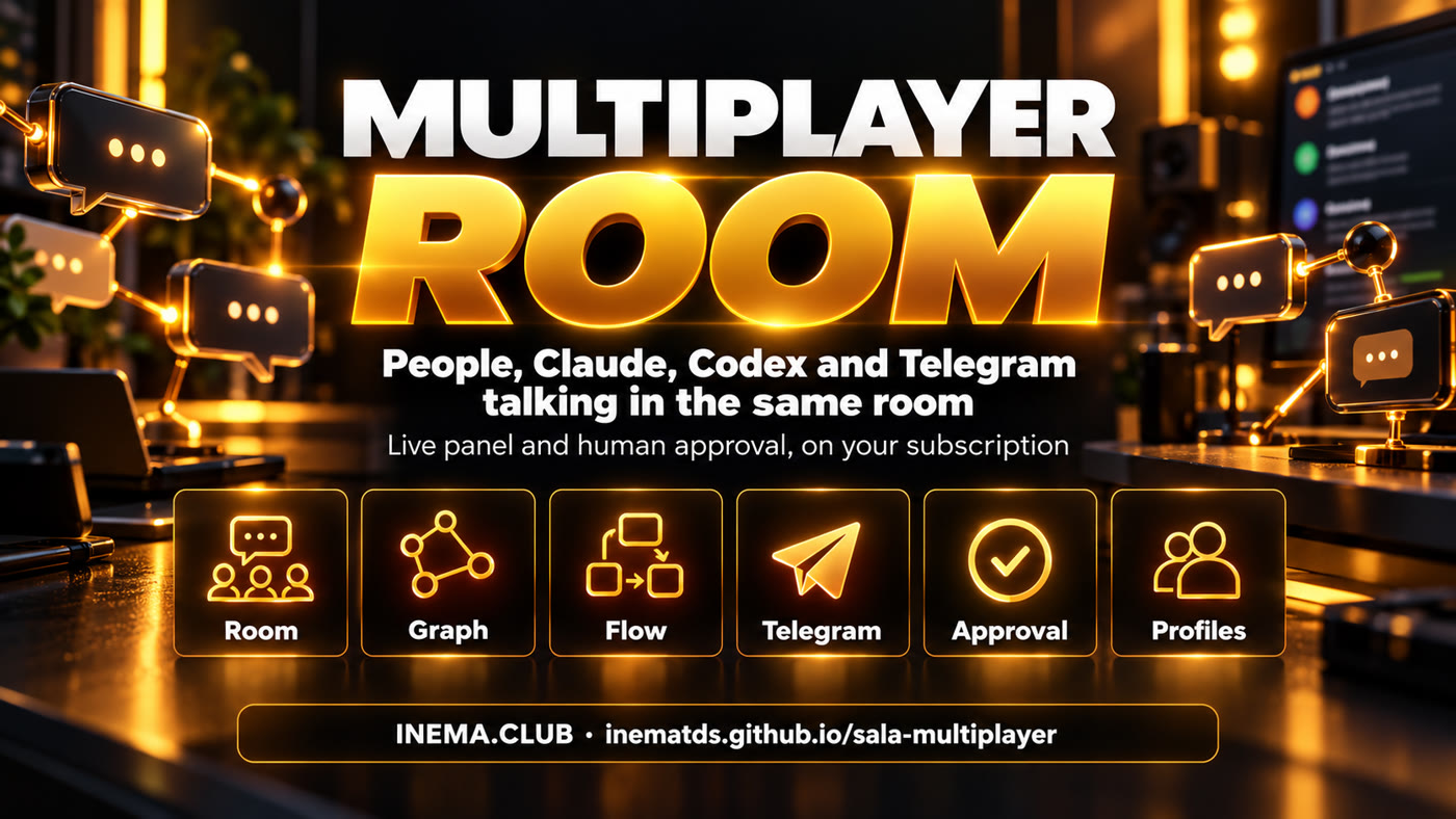 Banner showing the parts of the room: Room, Graph, Flow, Telegram, Approval and Profiles