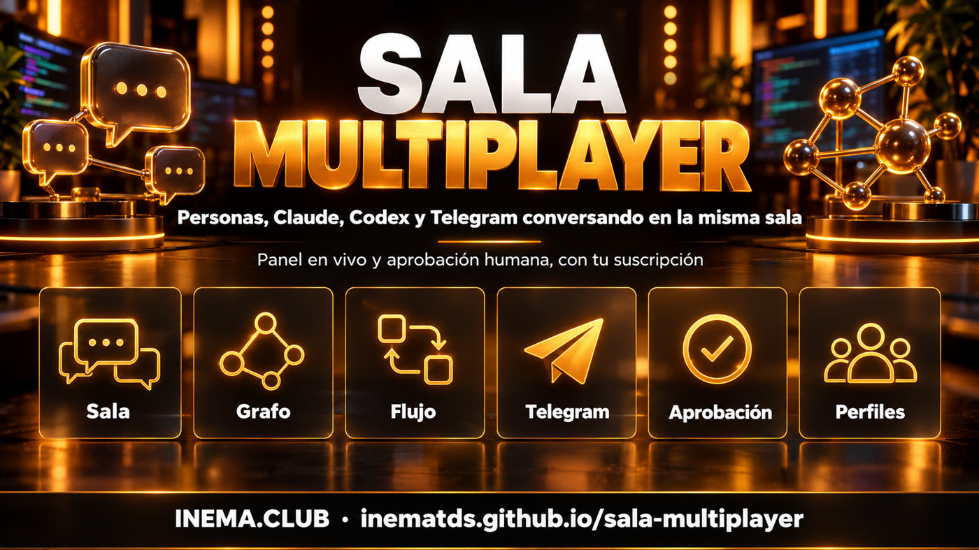 Banner con las partes de la sala: Sala, Grafo, Flujo, Telegram, Aprobación y Perfiles