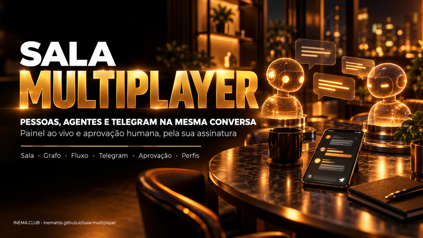 Banner Sala Multiplayer: pessoas, agentes e Telegram na mesma conversa