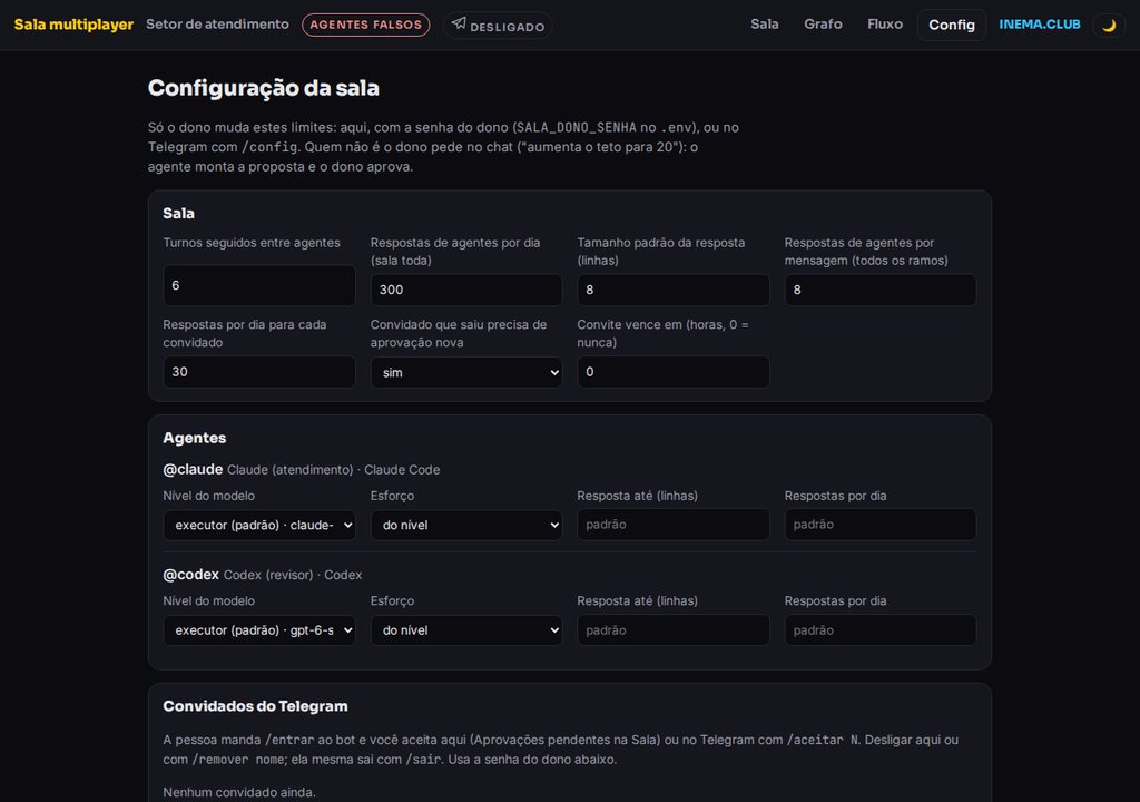 Tela Config: limites da sala, dos agentes e dos convidados