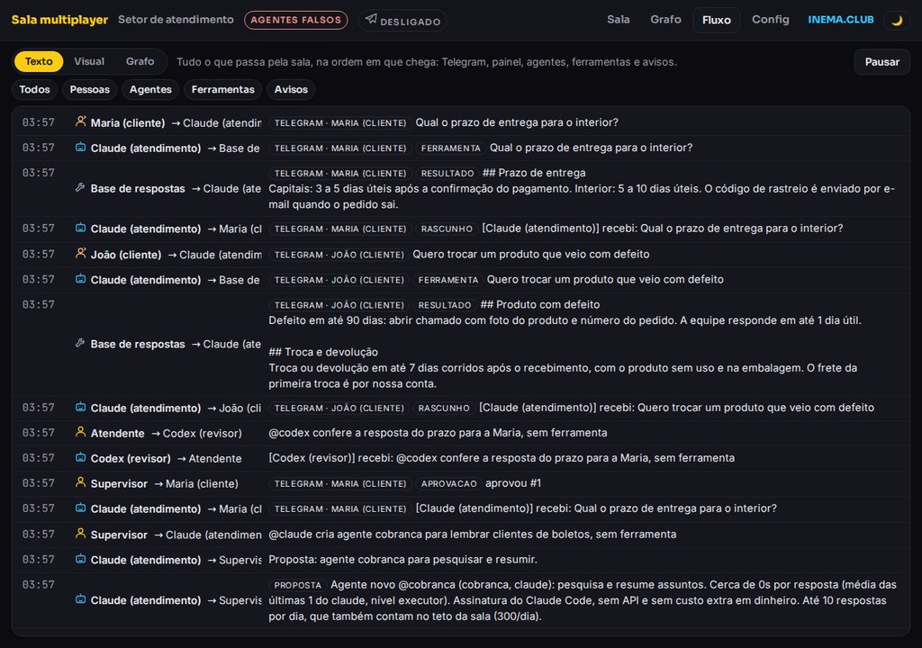 Fluxo no modo Texto: lista de eventos em ordem