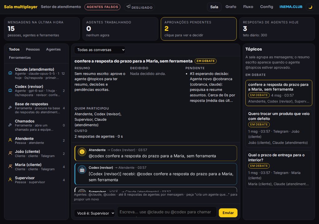 Tela Sala: indicadores no topo, participantes à esquerda, chat com o resumo do tópico no alto e a coluna de tópicos à direita