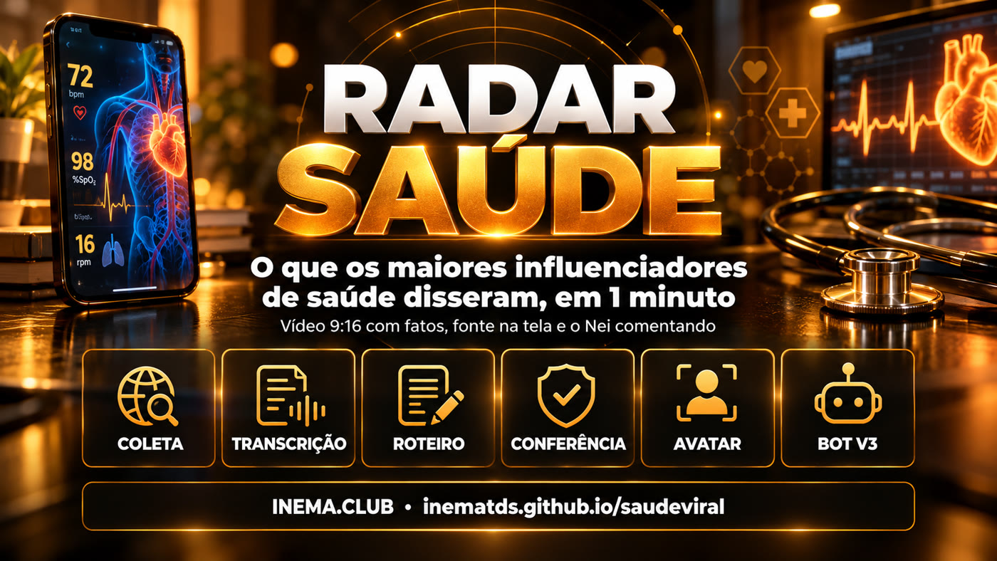 Fluxo do saudeviral: coleta, transcrição, roteiro, conferência, avatar e bot v3