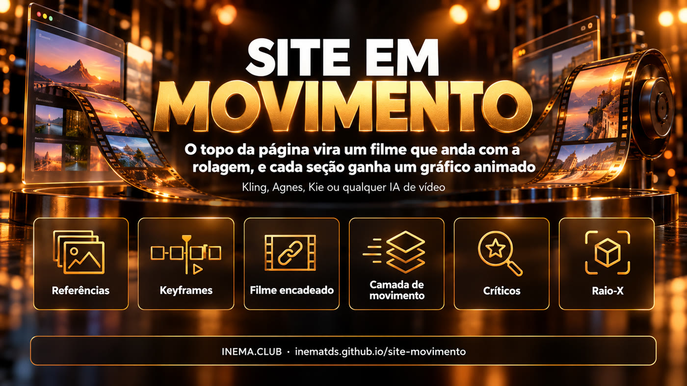 Os passos do Site em Movimento: referências, keyframes, filme encadeado, camada de movimento, críticos e Raio-X