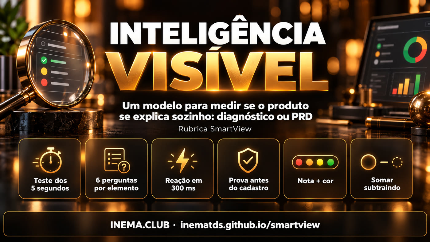 Os seis pilares da rubrica SmartView