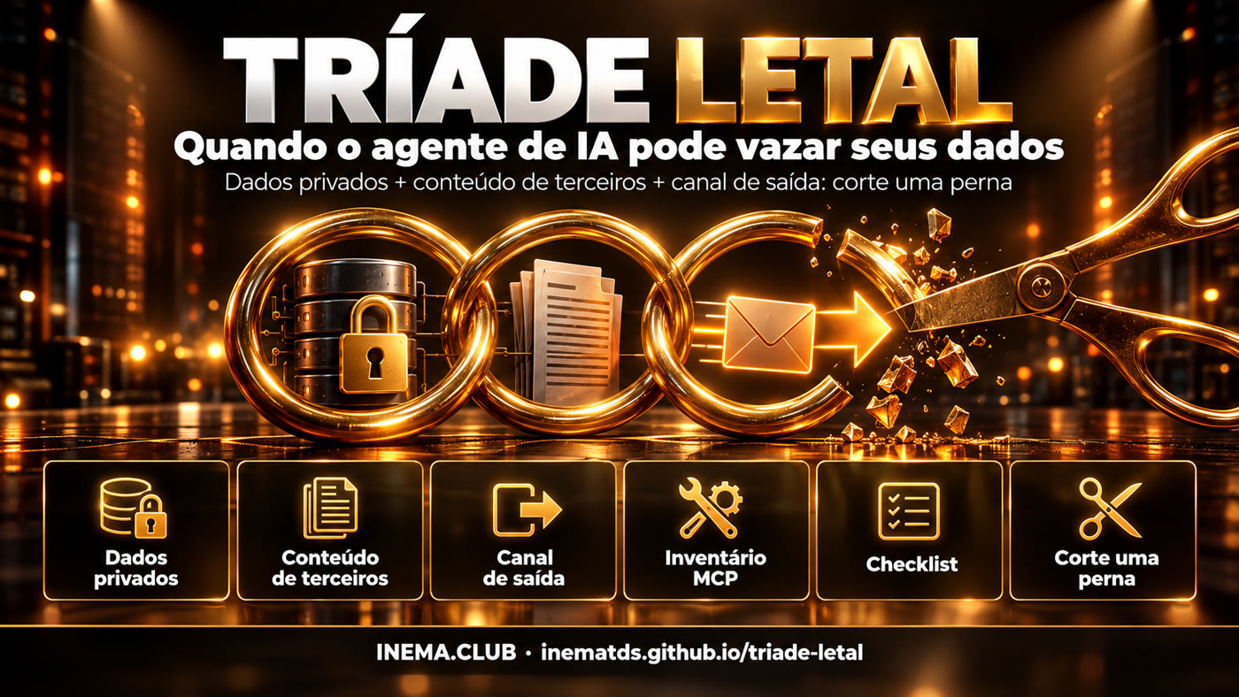 As três pernas da tríade letal e o checklist