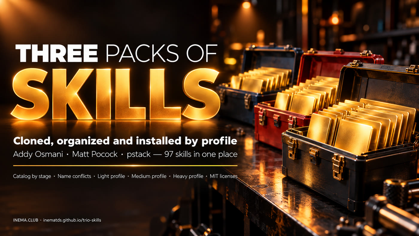 Banner: three skill packs, cloned, organized and installed by profile
