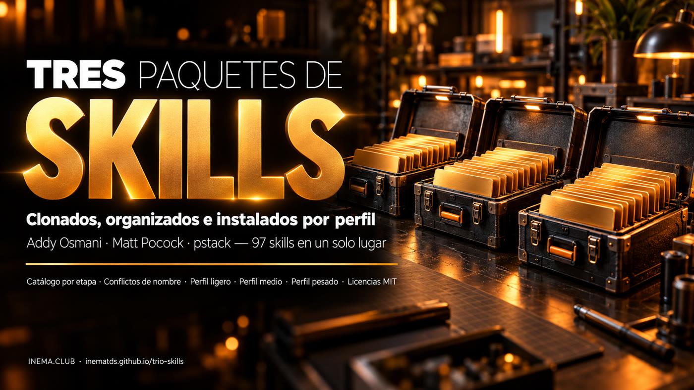 Banner: tres paquetes de skills, clonados, organizados e instalados por perfil