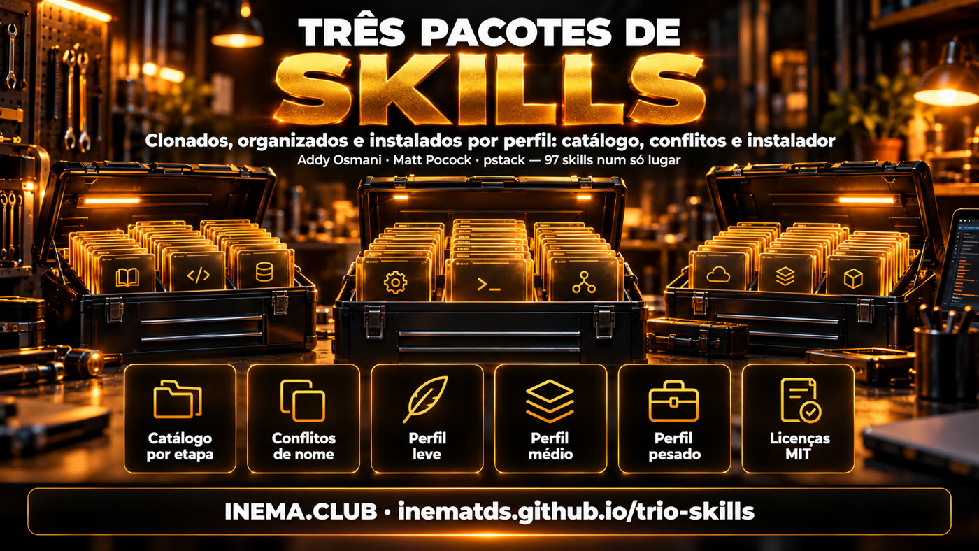Catálogo por etapa, conflitos de nome, perfis leve, médio e pesado, licenças MIT